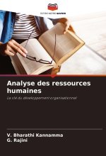 Analyse des ressources humaines
