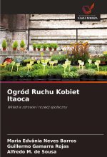 Ogród Ruchu Kobiet Itaoca