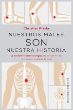 Nuestros Males Son Nuestra Historia