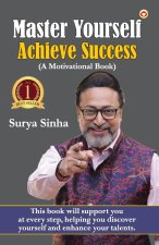 Master Yourself, Achieve Success