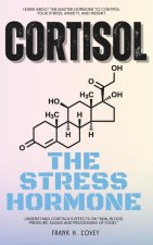 Cortisol 