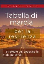 tabella di marcia della resilienza