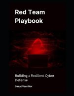 Red Team Playbook