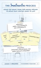 The Imagineering Process