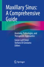 Maxillary Sinus: A Comprehensive Guide
