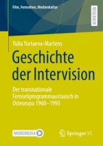 Geschichte der Intervision
