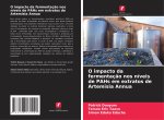 O impacto da fermentação nos níveis de PAHs em extratos de Artemisia Annua
