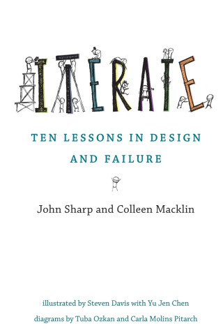 Iterate