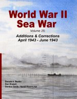 World War II Sea War