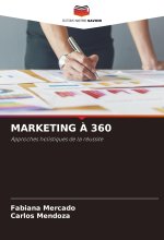 MARKETING ? 360