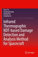 Infrared Thermographic NDT-based Damage Detection and Analysis Method for Spacecraft