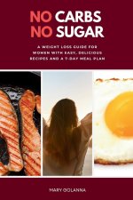 No Carbs No Sugar