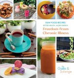 RAW FOOD RECIPES