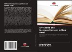 Efficacité des interventions en milieu rural