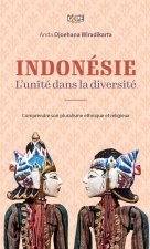 Indonésie : l’unité dans la diversité