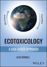 The Science of Ecotoxicology