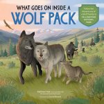 What Goes on Inside a Wolf Pack?