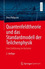 Quantenfeldtheorie und das Standardmodell der Teilchenphysik