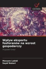 Wp?yw eksportu fosforanów na wzrost gospodarczy