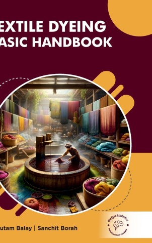 Textile Dyeing