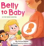 Belly to Baby