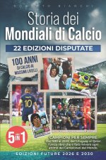 Storia dei Mondiali di Calcio
