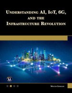 Understanding AI, IoT, 6G and The Infrastructure Revolution
