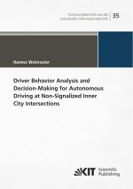 Driver Behavior Analysis and Decision-Making for Autonomous Driving at Non-Signalized Inner City Intersections