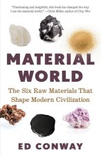 MATERIAL WORLD