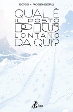 Qual è il posto più lontano da qui