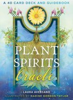 PLANT SPIRITS ORACLE