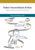 Pattern neurocellulari di base. Esplorare il processo evolutivo del movimento