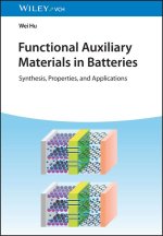 Functional Auxiliary Materials in Batteries