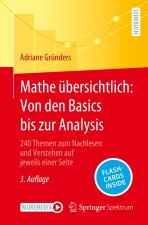 Mathe übersichtlich: Von den Basics bis zur Analysis