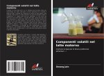 Componenti volatili nel latte materno