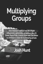 Multiplying Groups