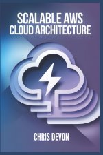 Scalable AWS cloud Architecture