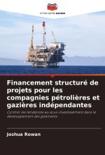Financement structuré de projets pour les compagnies pétrolières et gazières indépendantes