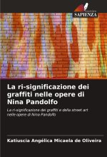 La ri-significazione dei graffiti nelle opere di Nina Pandolfo