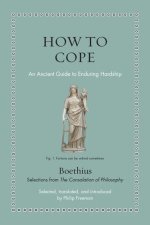 How to Endure Hardship