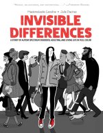 Invisible Differences