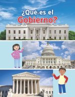 ?Qué Es El Gobierno?