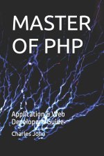 Master of PHP