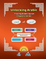 Unlocking Arabic