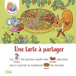 HIST LIRE A DEUX TARTE PARTAGE