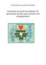Comment se servir du syst?me 