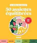 Le mémo du cuistot - Assiettes équilibrées