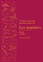 Les nombres