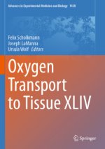 Oxygen Transport to Tissue XLIV