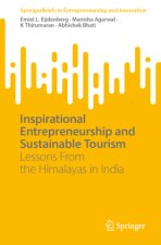 Inspirational Entrepreneurship and Sustainable Tourism